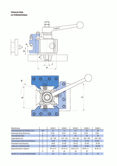 PARAT 4fach Revolverkopf - RD 5